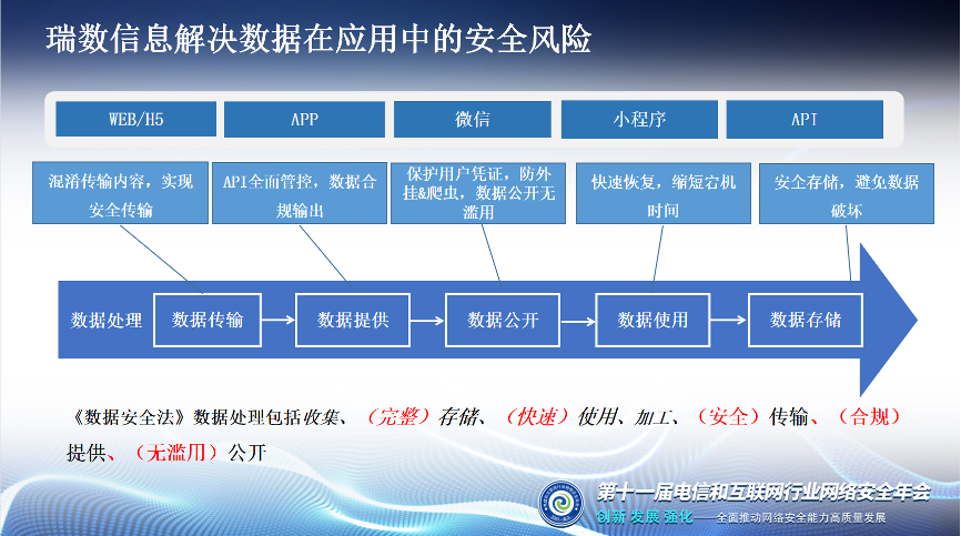 QQ截图20211213115430