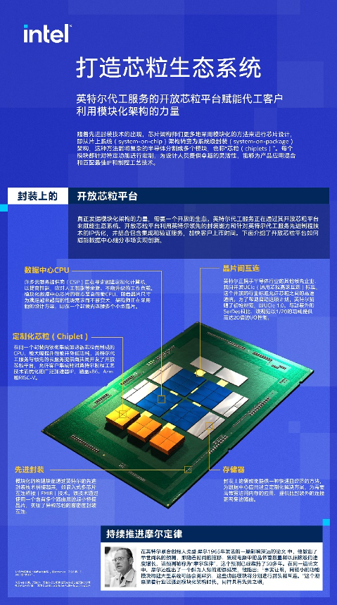 图形用户界面低可信度描述已自动生成