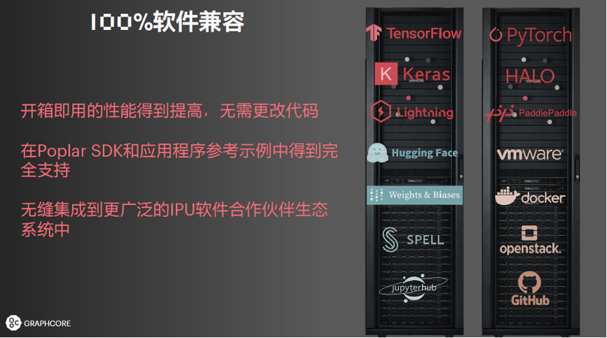 图形用户界面描述已自动生成