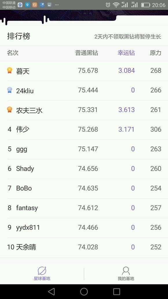 网易星球:黑钻不是代币,竞拍等回馈活动将不定期持续举行