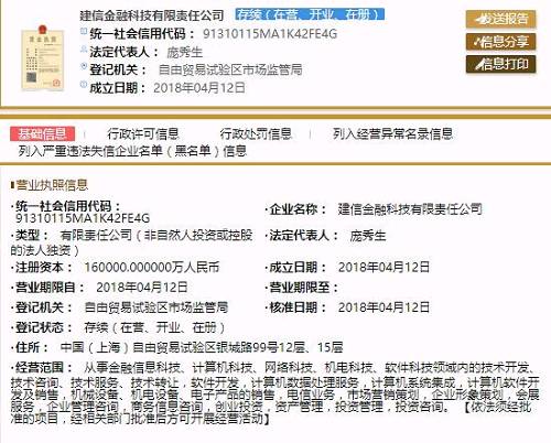 建信金融科技工商资料图