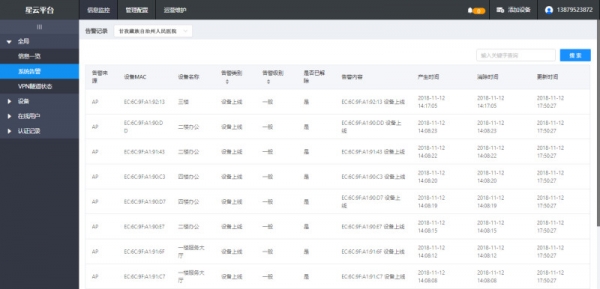 解析“星云”平台，无线网络上的医疗互联网+