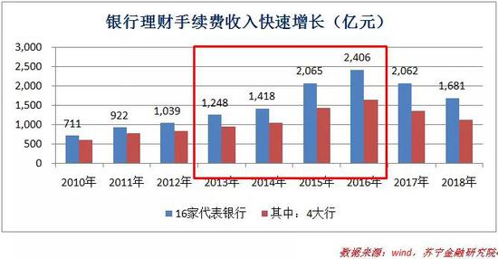 不过,轻松得来的总是短暂,辛苦打下的才是江山。