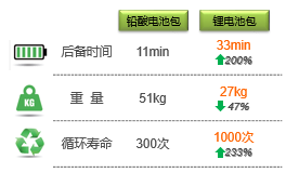 屏幕剪辑